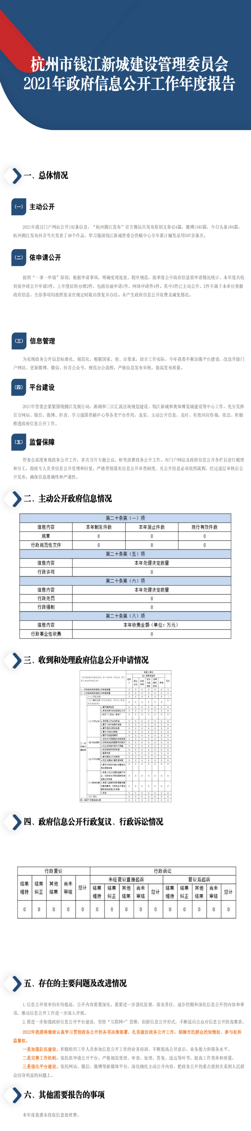 钱江新城.png