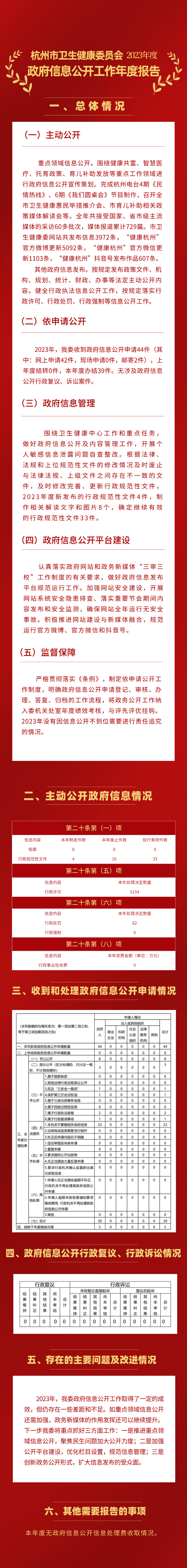 微信图片_20240201140416.png